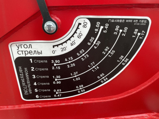 DAEWOO NOVUS CL8CF (6×4) КМУ HORYONG HRS 216 (8т) 8,2×2,54×0,6м